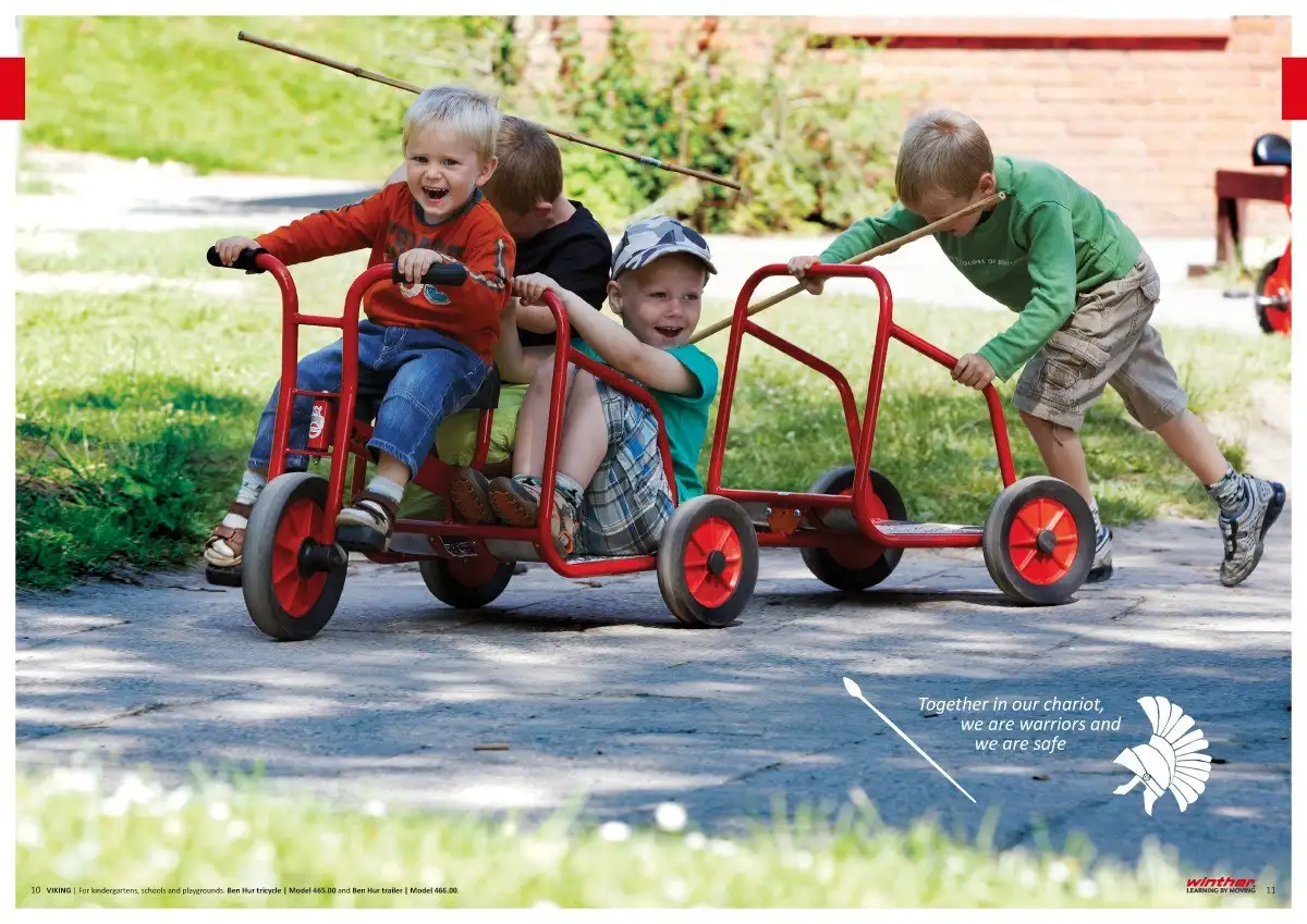 Winther katalog - Clockwork Reklamebureau