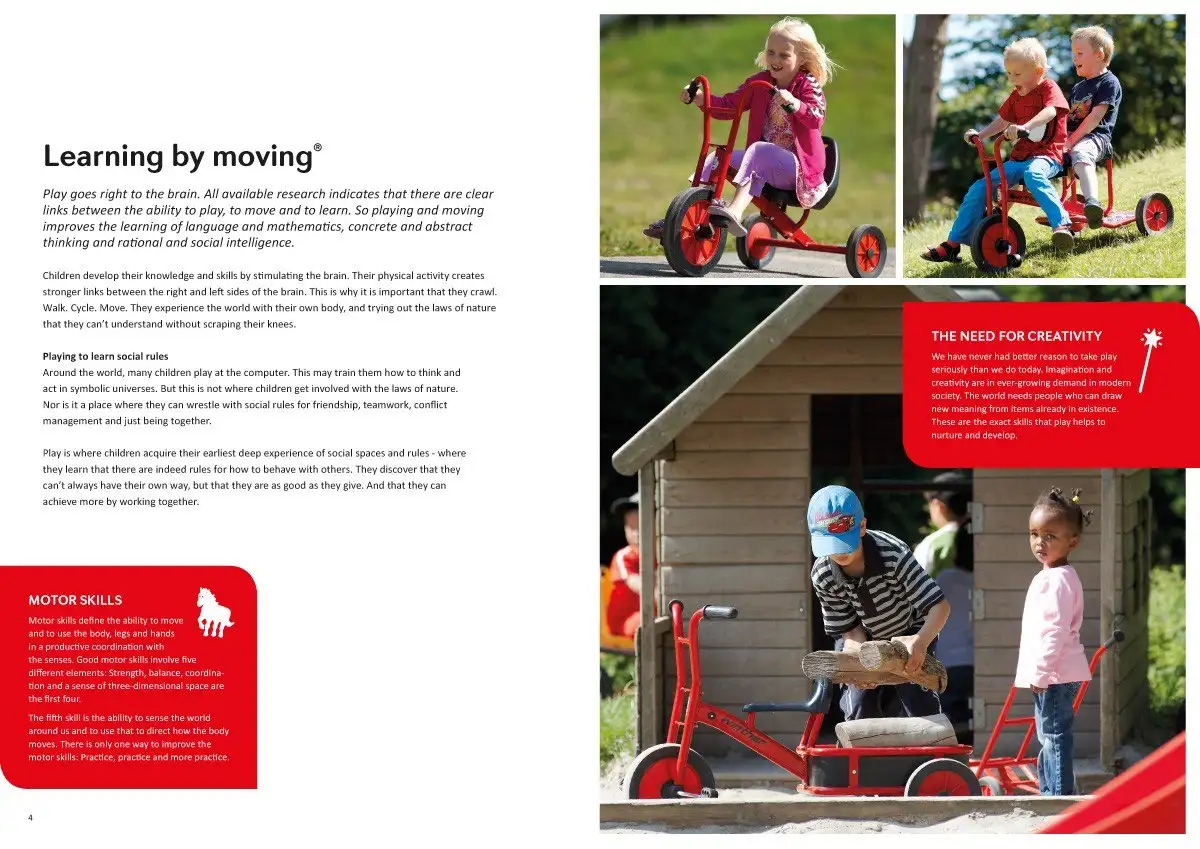 Winther katalog - Clockwork Reklamebureau