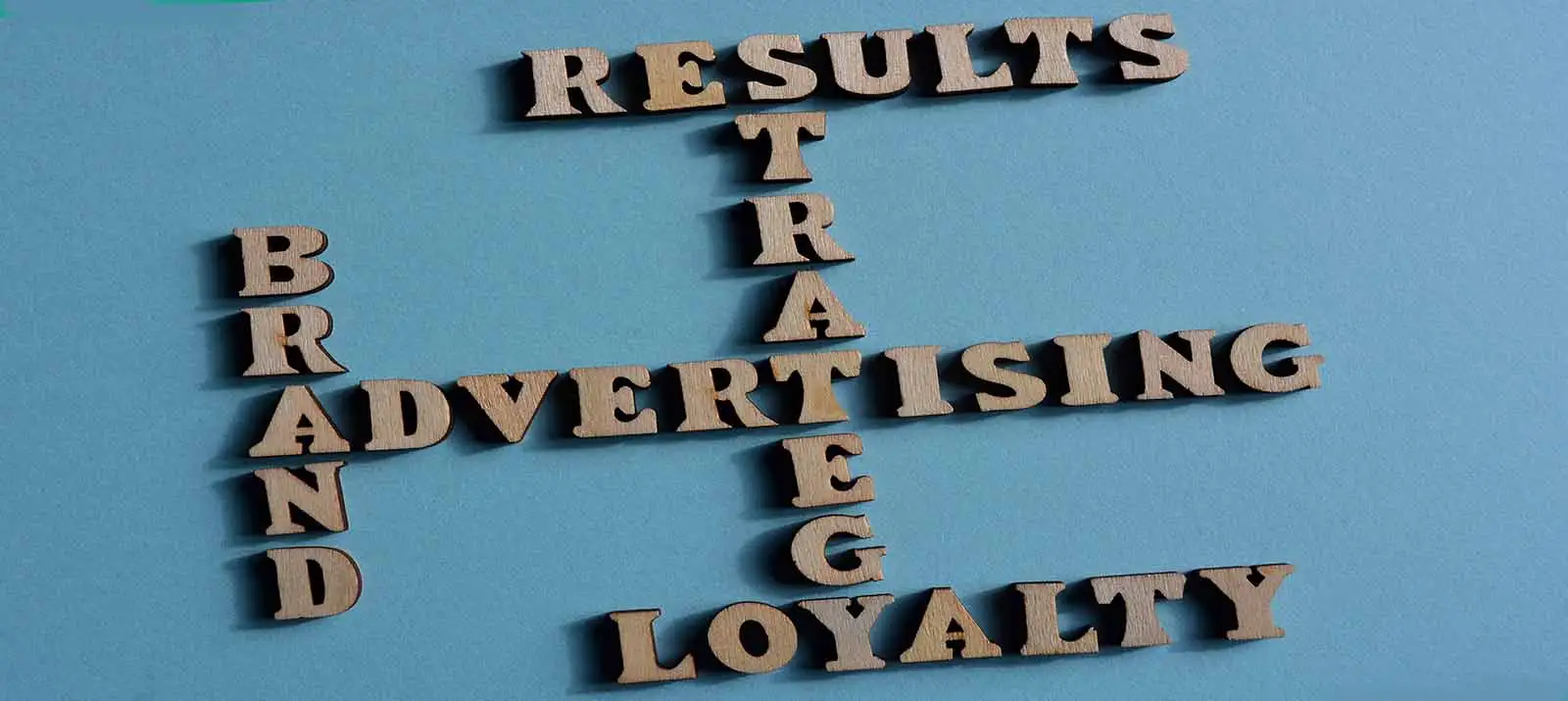 Reklamebureau - advertising strategy results brand loyalty