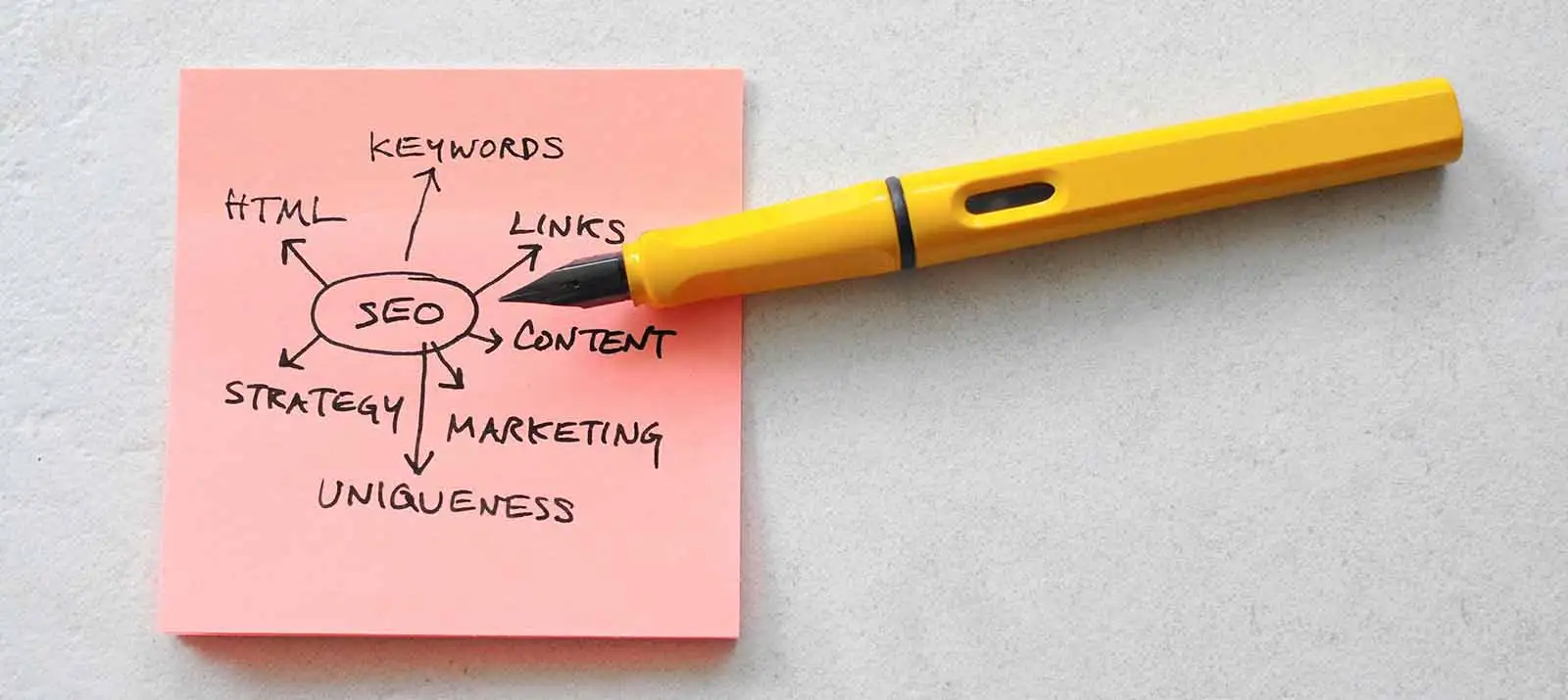 Reklamebureau - SEO - Search Engine Optimization